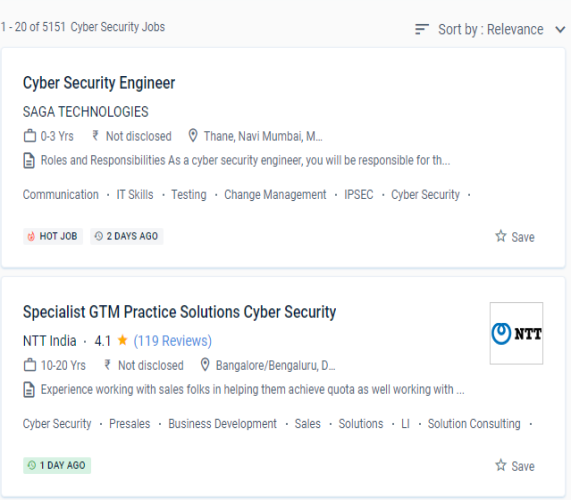 Cyber Security internship jobs in Kozhikode