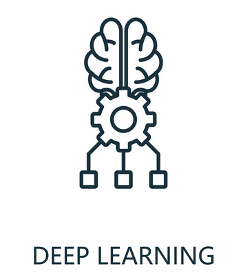 Deep Learning Training in mangaluru
